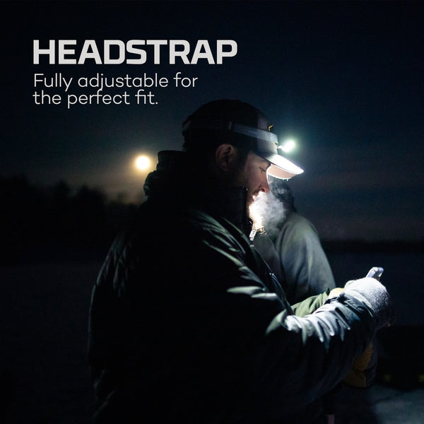 Nebo Mycro Plus 500 Lumen Rechargeable Waterproof Headlamp 89621