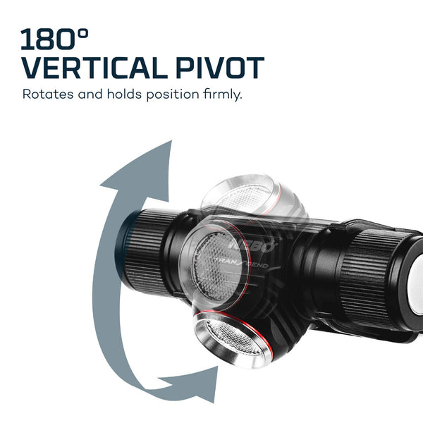 NEBO Transcend Rechargeable 1000 Lumen Headlamp with Magnetic Base