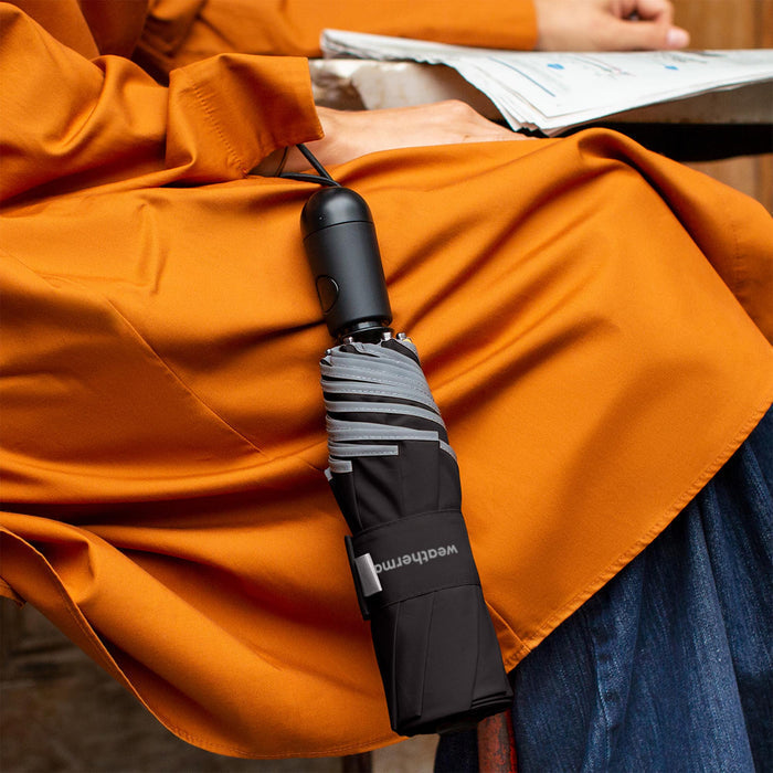 Best Umbrellas for Travel & Sydney Weather 2026