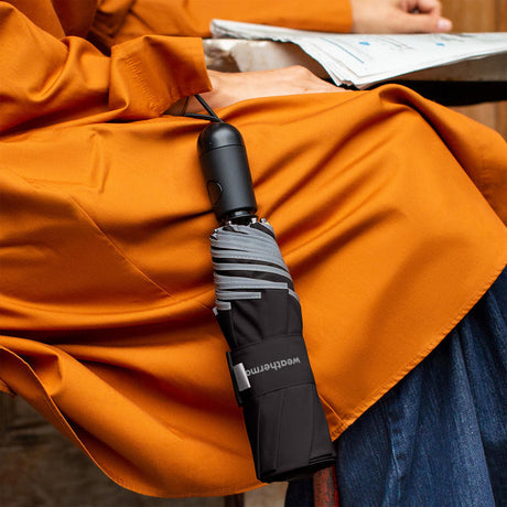 Best Umbrellas for Travel & Sydney Weather 2026