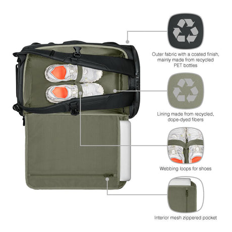 Wenger Urbanone Travel Duffle Black - Image 11