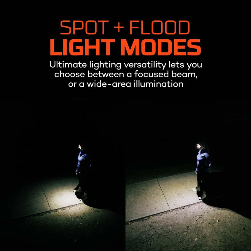 Nebo MYCRO 900+ Lumens Rechargeable Headlamp Adjustable Strap 89711